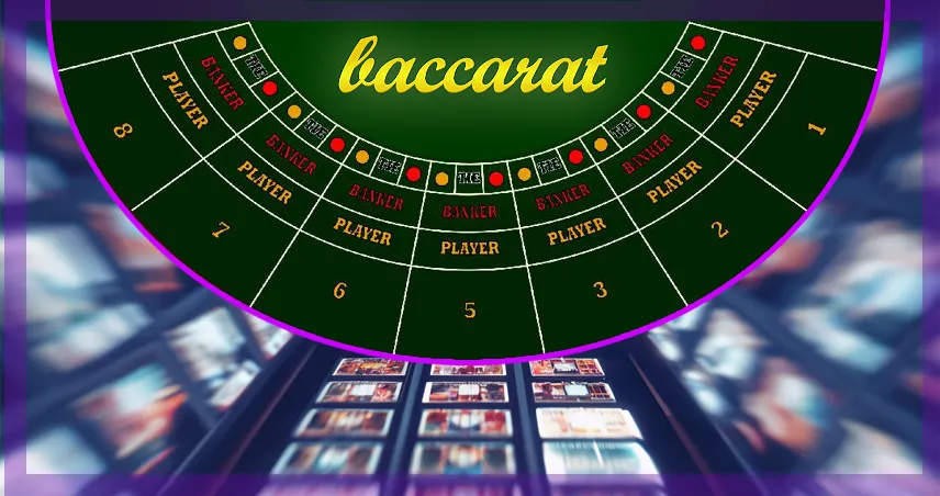 Baccarat regler