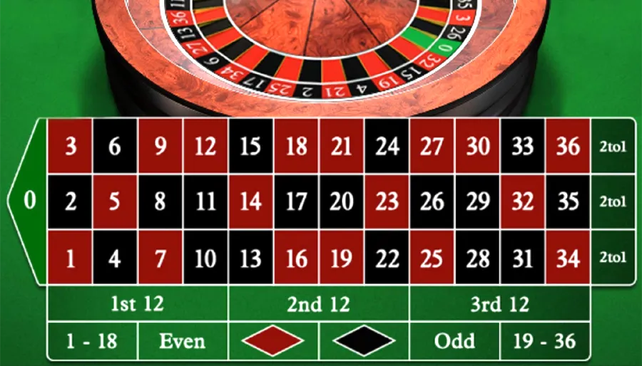 Premium European Roulette