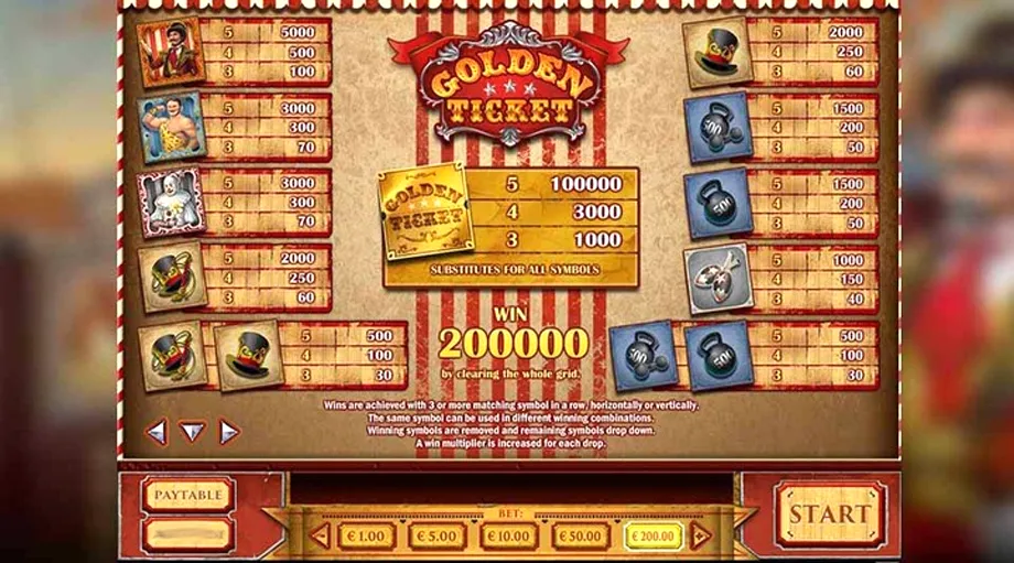 Golden Ticket spilleautomat