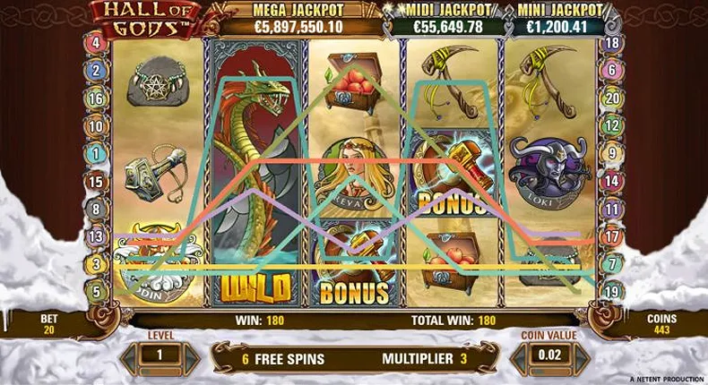 Hall of Gods spilleautomat