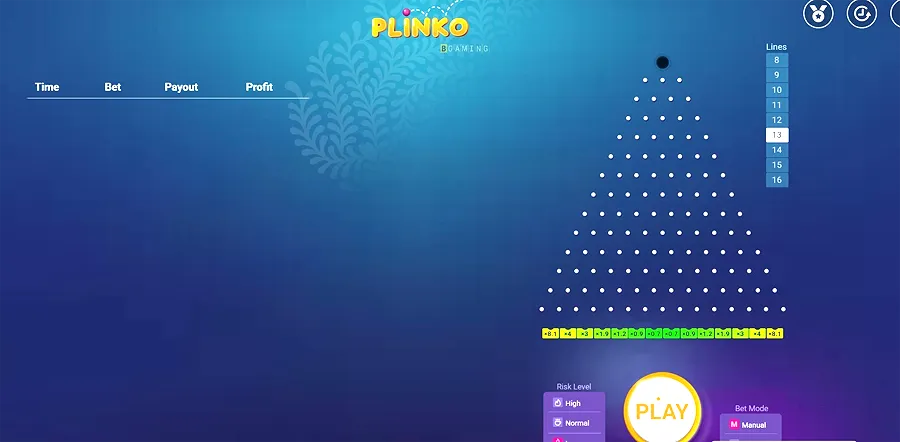 Plinko anmeldelser